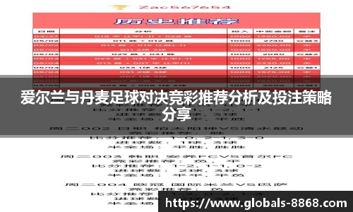 爱尔兰与丹麦足球对决竞彩推荐分析及投注策略分享
