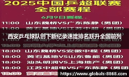 西安乒乓球队创下新纪录速度排名跃升全国前列